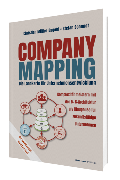Company Mapping: Die Landkarte für Unternehmensentwicklung
