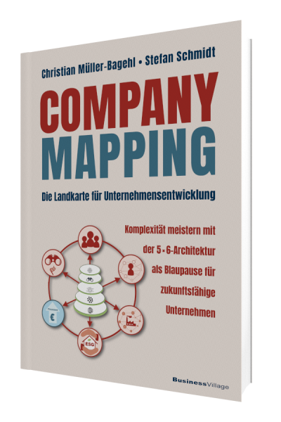 Company Mapping: Die Landkarte für Unternehmensentwicklung