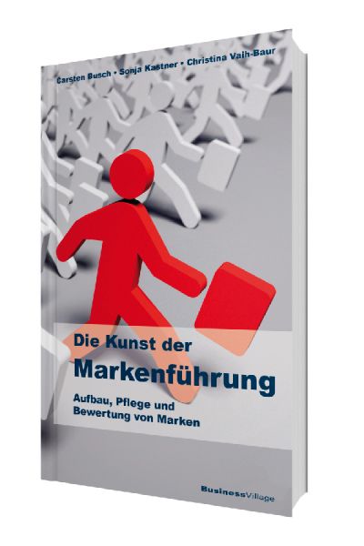 Die Kunst der Markenführung
